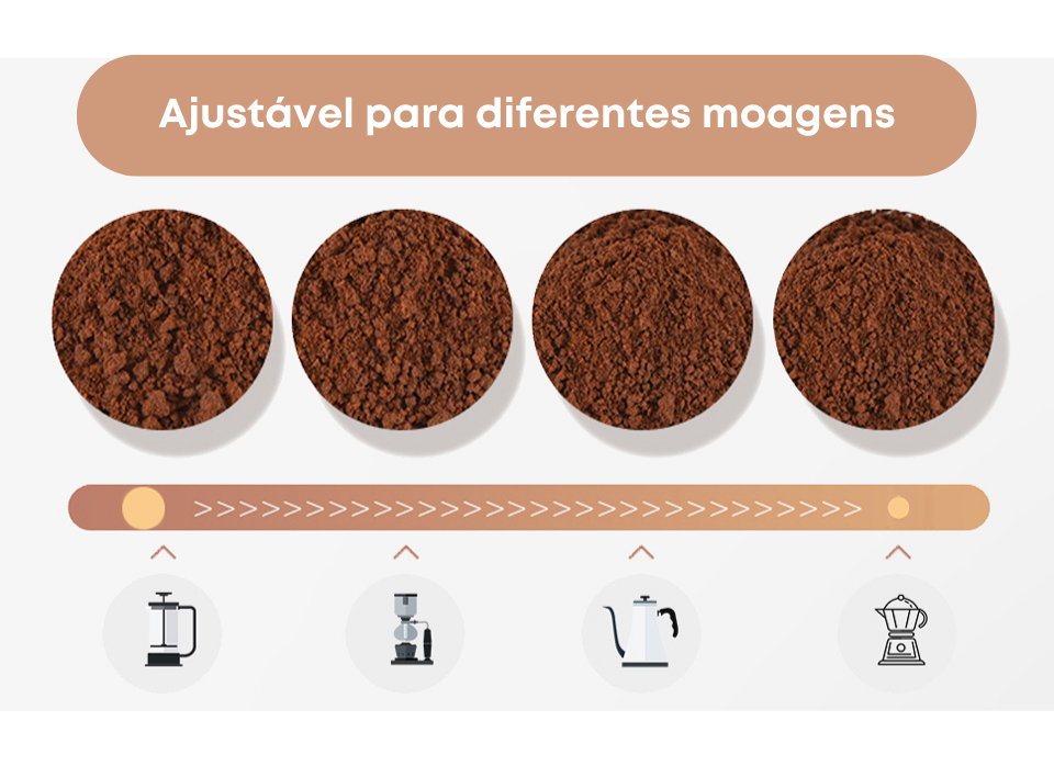 Ajuste para diferentes espessuras de moagem